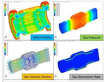 casting simulation software