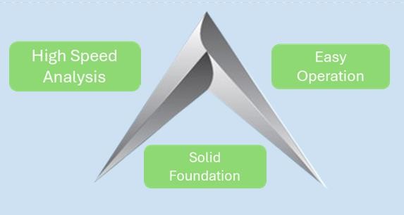 casting simulation software