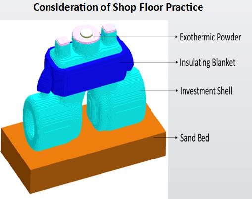 Investment Casting Simulation Software